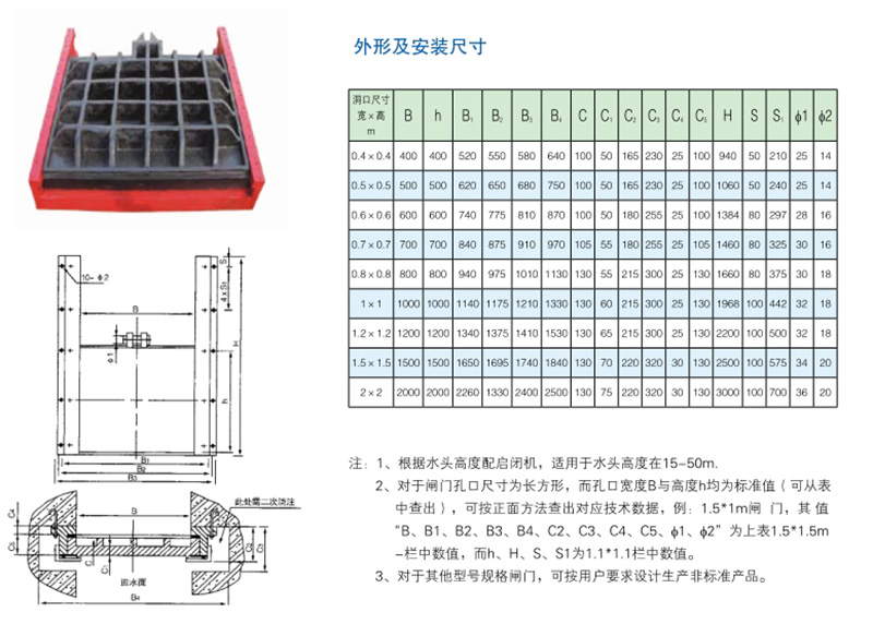 高水头潜没式铸铁镶铜闸门常见规格型号参数