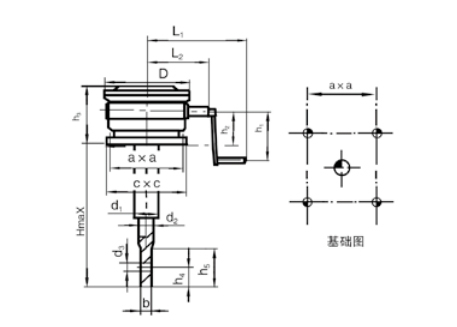 QLCF全封闭侧摇螺杆启闭机安装布置结构图