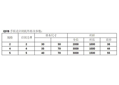 QSYB手动螺杆式启闭机常见型号规格参数表