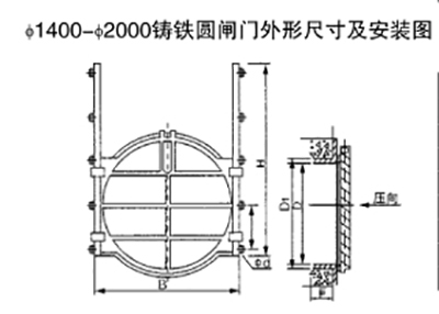 dn1400-dn200mm明杆式铸铁镶铜圆闸门安装布置图
